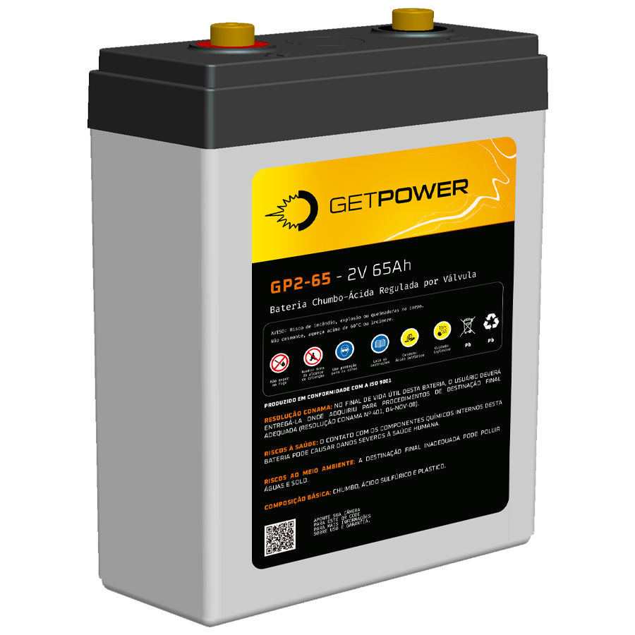 Getpower-GP2-65